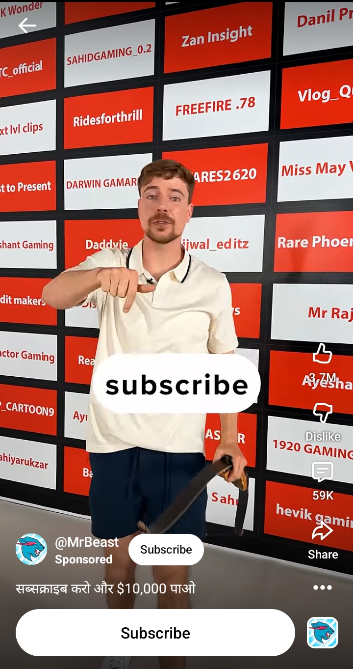 #MrBeast has millions of followers around 450M+ but He is sp