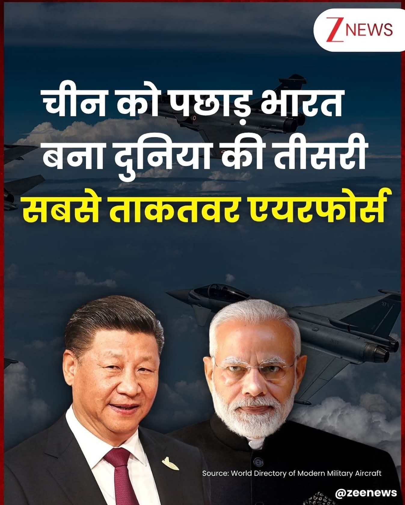 भारत बना दुनिया की सबसे ताकतवर तीसरी एयरफोर्स, चीन को पछाड़ा