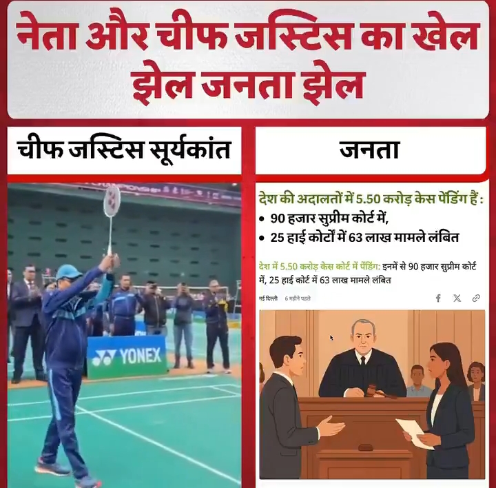 भारत सुप्रीम कोर्ट के चीफ जस्टिस सूर्याकांत है जो लन्दन में 
