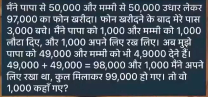 simple trick:
आपने ₹1,00,000 उधार लिए।

* ₹97,000 का फोन खरी