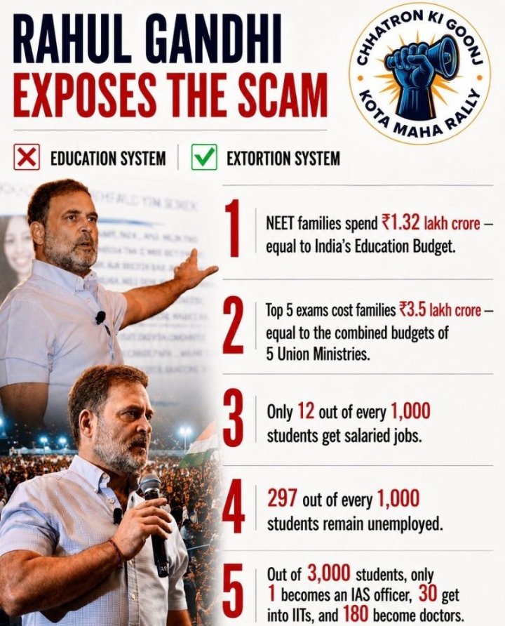 #RAHUL GANDHI EXPOSES THE SCAM!

IT IS NOT AN EDUCATION SYST