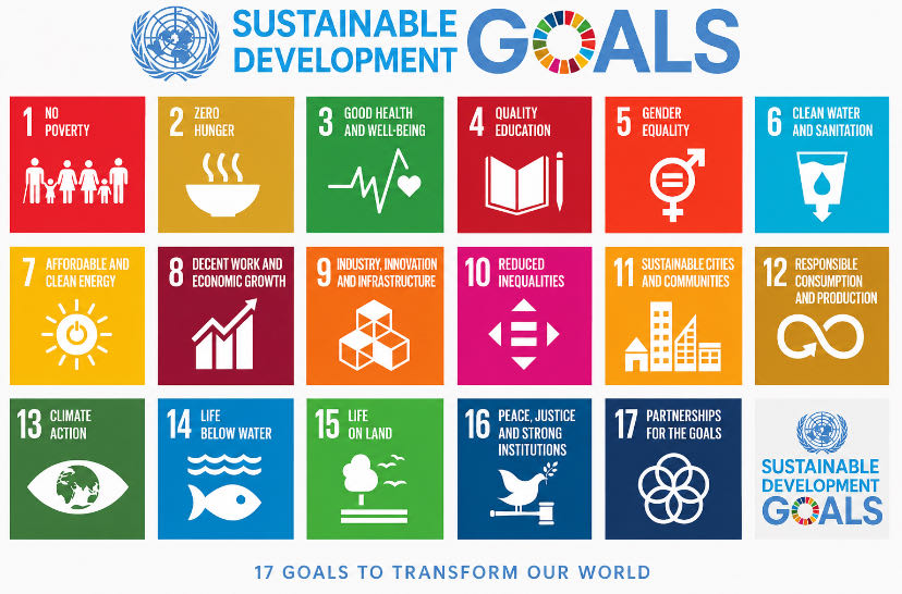 The United Nations Sustainable Development Goals (SDGs) are 