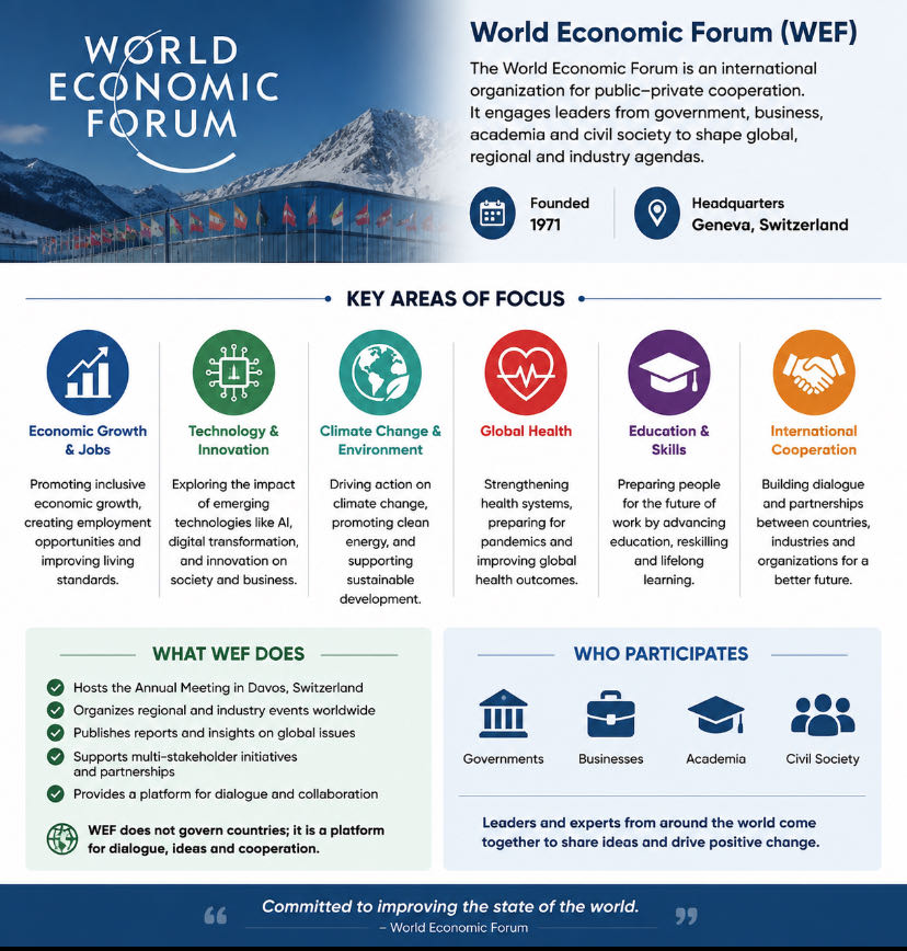 World Economic Forum (WEF) states that its main purpose is t