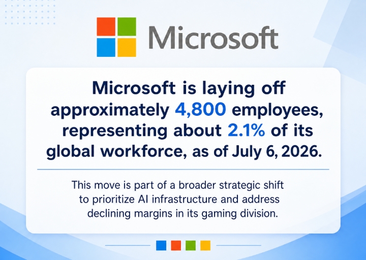 Microsoft is laying off approximately 4,800 employees, repre