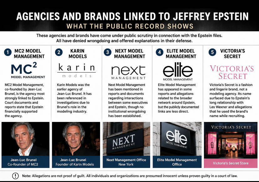 The following agencies and brands have come under public scr