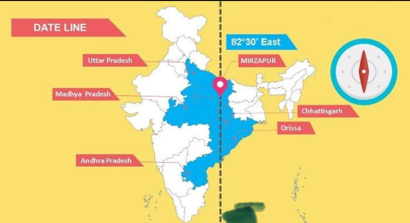 🌍 How India’s Standard Time (IST) is Derived from 82°30′ Eas