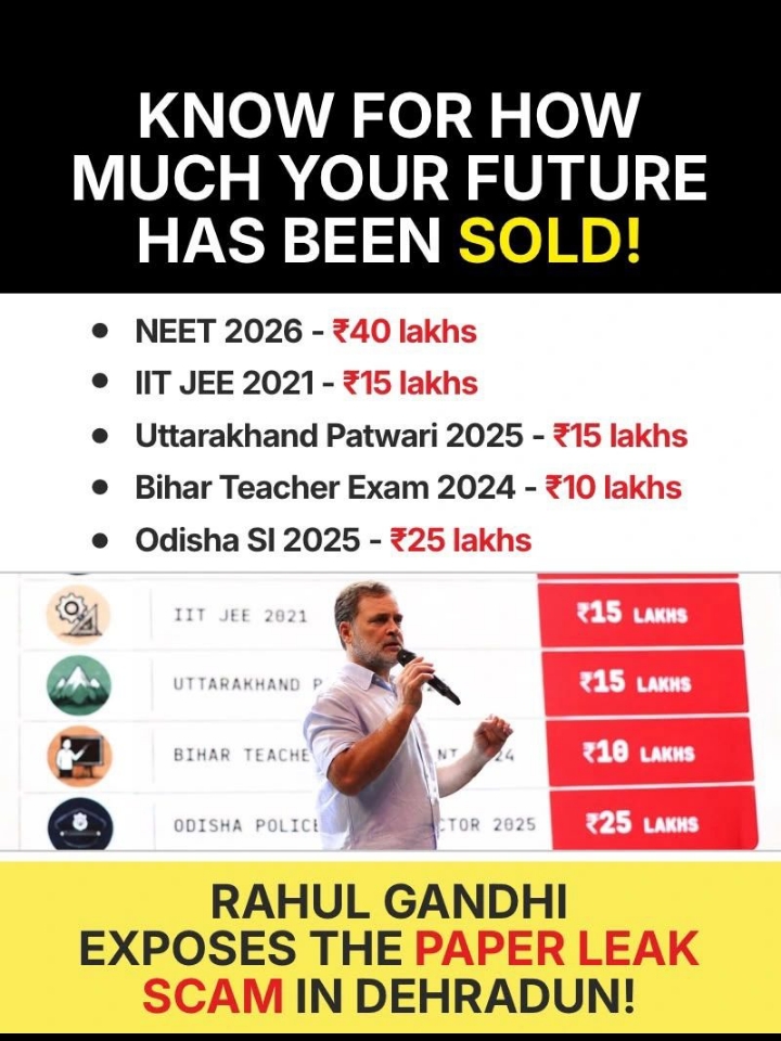 DESH MEIN ITNE SARE PAPER LEAK HO RAHE 2024 SE 2026 TAK PAPE