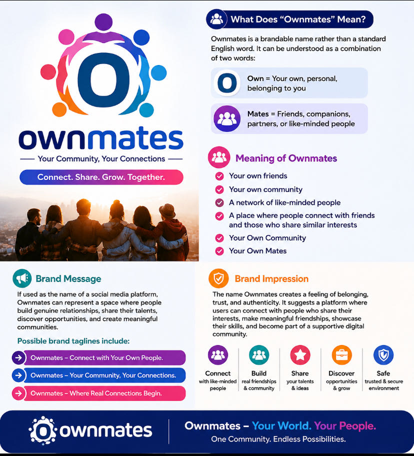 What Does “Ownmates” Mean?

Ownmates is a brandable name rat