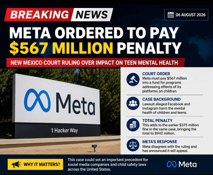 Meta Faces $567 Million Penalty in New Mexico

New Mexico, U