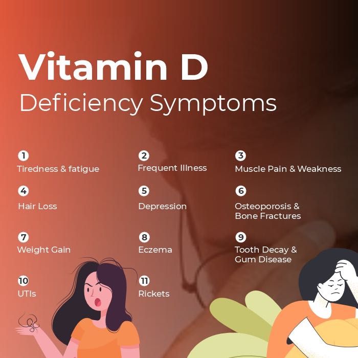 ☀️ Vitamin D: Why It Is Important and How to Get It Naturall