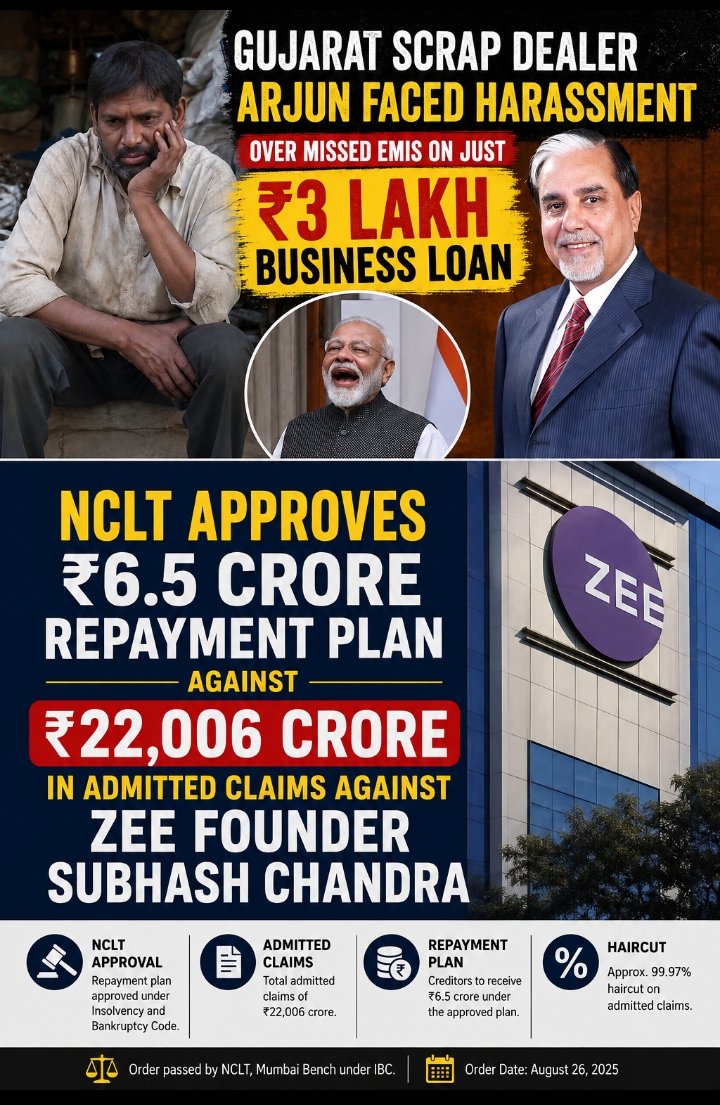 ₹22,006 CRORE IN ADMITTED CLAIMS FACED A ₹6.5 CRORE REPAYMEN
